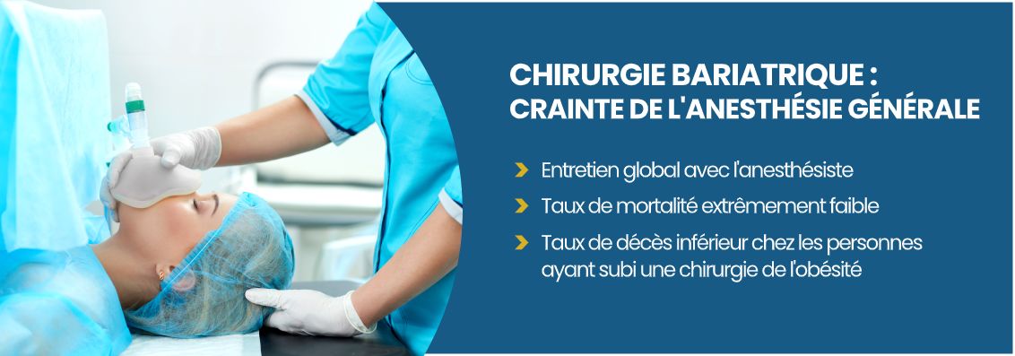 Personne en anesthésie générale pour une chirurgie bariatrique